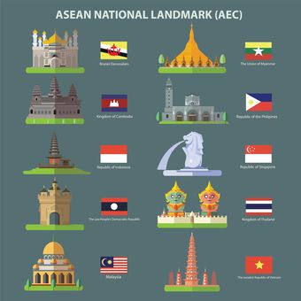 ASEAN National Landmark