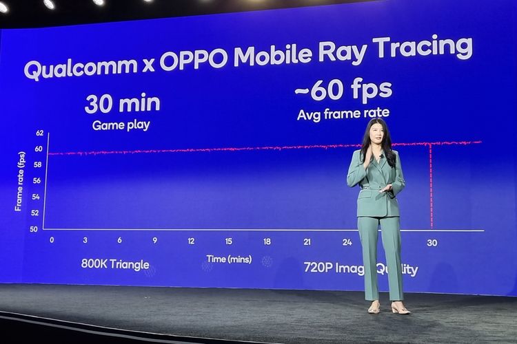 Samsung, Oppo, Xiaomi dan iQoo semuanya telah mengatakan tentang chip Snapdragon 8 Gen 2
