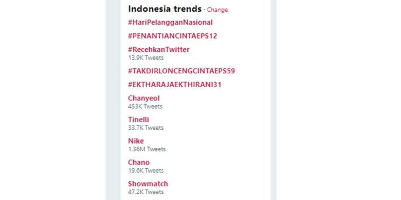 Tagar #HariPelangganNasional menjadi trending topics pada hari ini, 4 September 2018.