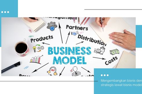 Penjelasan Sederhana Bisnis Model. Bagaimana Mengembangkan Bisnis Lebih Strategis