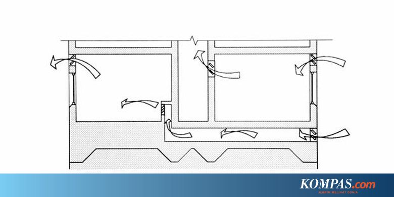  Ukuran  Lubang Ventilasi Rumah