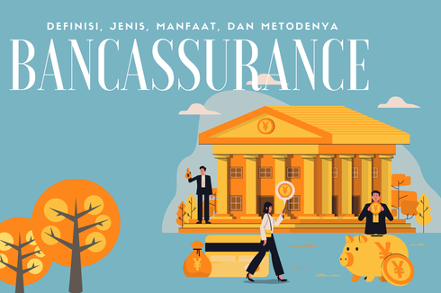 Bancassurance: Definisi, Jenis, Manfaat, dan Metodenya