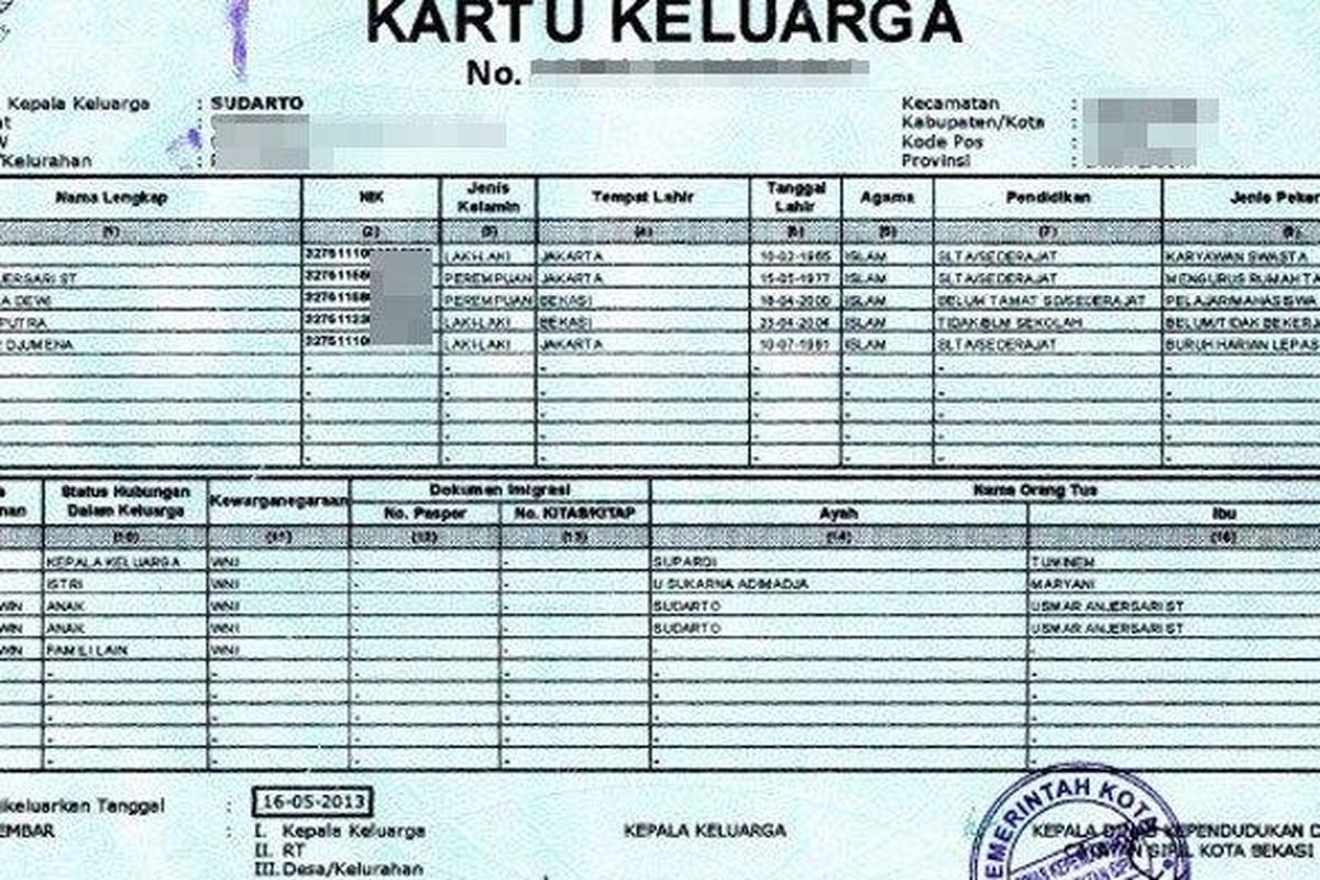 Ilustrasi Kartu Keluarga. Cara cetak KK online 2025.