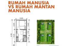 Gen Z: Kuburan Lebih Luas Ketimbang Rumah Subsidi 18 Meter Persegi