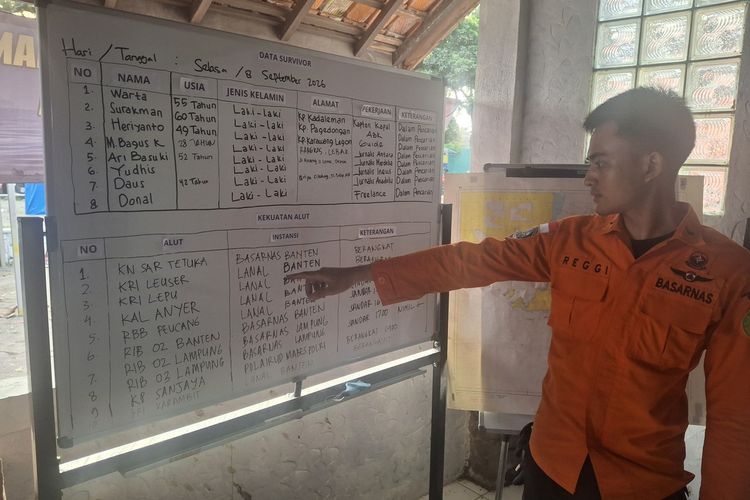 BMKG Ungkap Tak Ada Masalah Cuaca Saat Rombongan Jurnalis Hilang Kontak di Sekitar Anak Krakatau