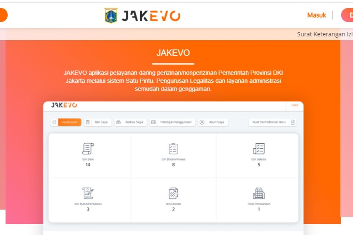 Situs JakEvo DKI Jakarta untuk mengajukan SIKM.