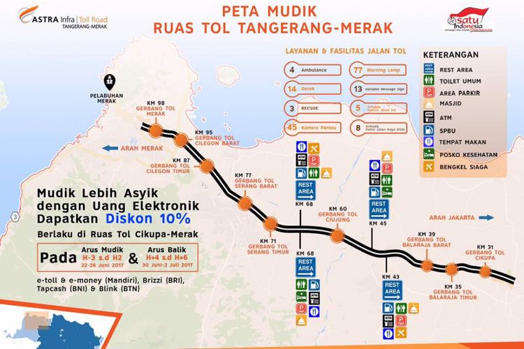 Peta mudik ruas Tol Tangerang-Merak.