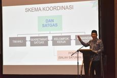 Ridwan Kamil Akan Publikasikan Pencemar Sungai Citarum