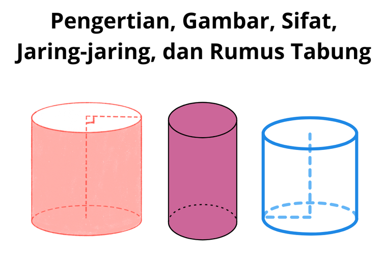 Foto Pengertian Gambar Sifat Jaring Jaring Dan Rumus Tabung