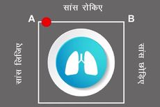 Beredar Informasi Tes Covid-19 dengan Tahan Napas, Apa Kata Dokter?