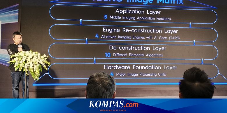 Tecno Luncurkan Tiga Teknologi Fotografi Canggih untuk Smartphone Masa Depan