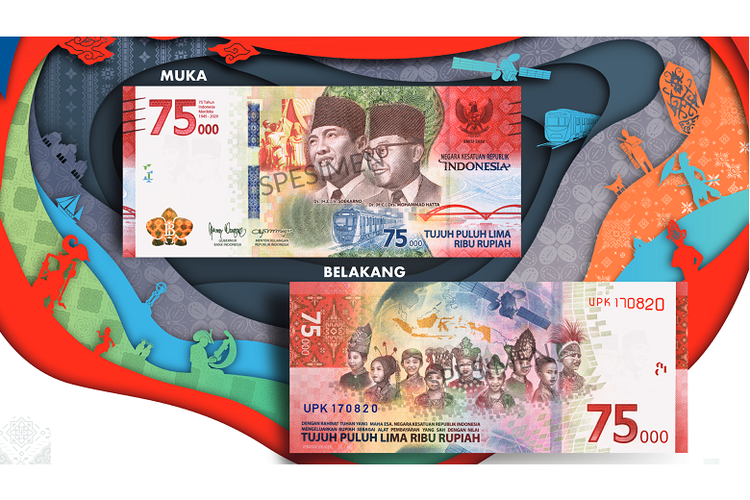 Tampilan Uang Peringatan Kemerdekaan 75 Tahun Republik Indonesia (Dok. Bank Indonesia)