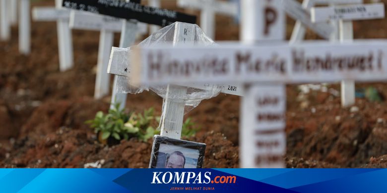 Dalam 30 Hari Terakhir, Kasus Kematian Harian Akibat Covid-19 di Atas 1.000 Jiwa - Vimarsana News