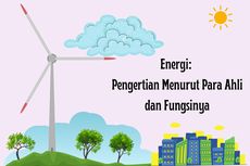 Energi: Pengertian Menurut Ahli dan Fungsinya