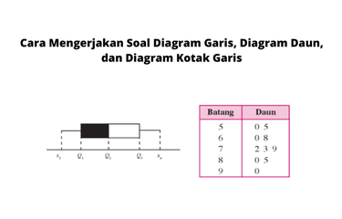Diagram garis biasanya digunakan untuk menyajikan data-data yang berkesinambungan.