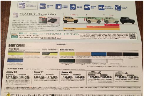 Ini Spesifikasi dan Harga Suzuki Jimny