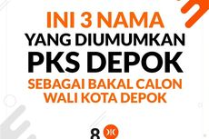 3 Nama Bakal Cawalkot Depok dari PKS: Gamal Albinsaid, M Kholid, dan Imam Budi Hartono