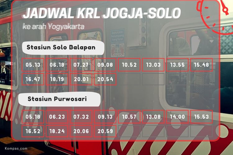 Simak dan simpan jadwal KRL Jogja-Solo 1-31 Agustus 2025 dari Stasiun Solo Balapan dan Purwosari ke arah Yogyakarta.