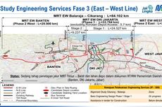 [POPULER PROPERTI] Proyek MRT East-West Line Dimulai dari Jakarta Dahulu