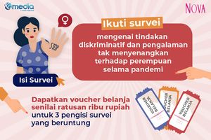 Survei Pengalaman Perempuan di Masa Pandemi