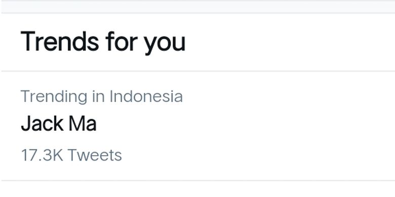 Tangkapan layar Jack Ma menjadi trending teratas Twitter Indonesia pada Senin (4/1/2021).