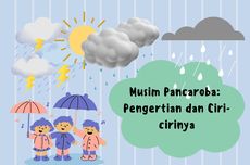 Musim Pancaroba: Pengertian dan Ciri-cirinya