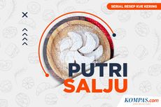 INFOGRAFIK: Kue Putri Salju