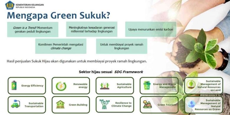 Alasan mengapa memilih green sukuk atau sukuk hijau.