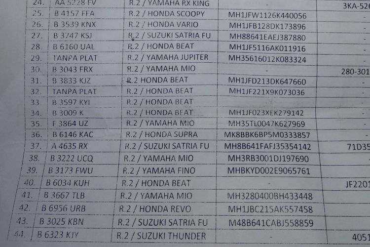 Daftar motor hasil operasi cipta kondisi di Polres Metro Bekasi Kota