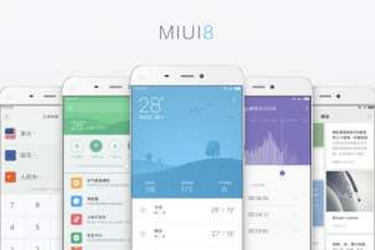 Tampilan antarmuka MiUI 8
