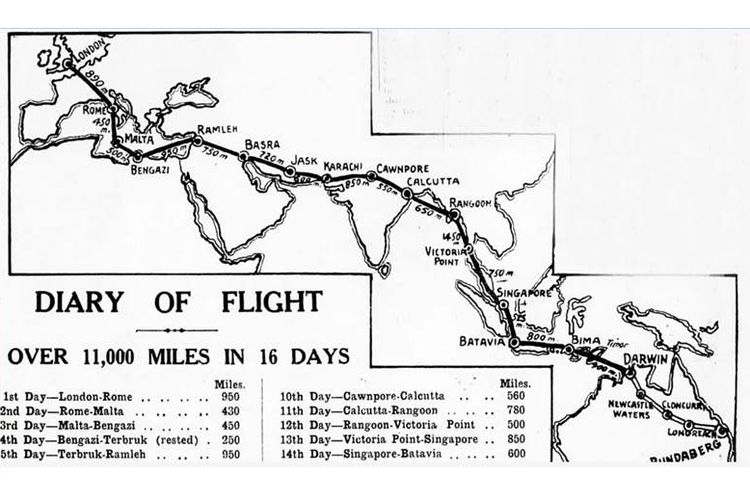 Salah satu rute Hinkler 