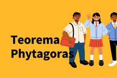 Soal dan Jawaban Teorema Phytagoras Sederhana