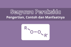 Seyawa Peroksida: Pengertian, Contoh dan Manfaatnya