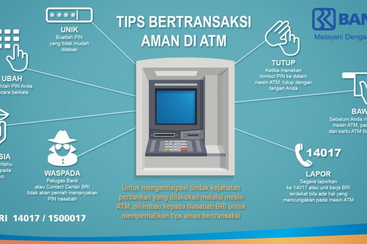 Tips bertransaksi aman di ATM BRI. 