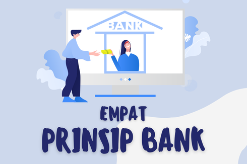 4 Prinsip Usaha Bank 