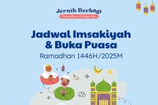 Jadwal Imsakiyah dan Buka Puasa Ramadhan Kota Bogor 5 Maret 2025