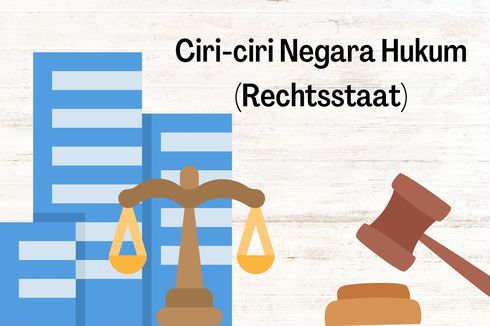 Ciri-ciri Negara Hukum (Rechtsstaat)