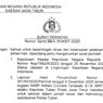Kapolres Tuban Dicopot, Diduga Tekan Anggotanya untuk Setoran