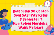 Tari Topeng Cepak Tegal: Wajah dan Gerakan dari Rasa Spiritual