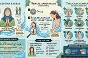  Niat Mandi Junub Wanita: Arab, Latin, Penyebab, dan Tata Caranya