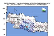 Gempa Garut, BMKG Ingatkan Soal Aktivitas Sesar Garsela