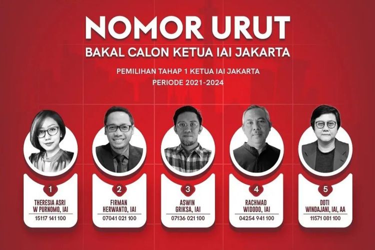 Pemilihan calon Ketua IAI Jakarta periode 2021-2024