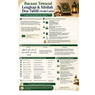 Bacaan Tawasul Lengkap & Silsilah Doa Tahlil (Arab/Latin)