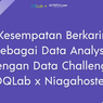 DQLab UMN Buka Lowongan Kerja Data Analyst bagi Lulusan D3-S1