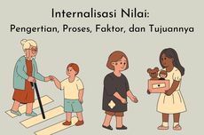 Internalisasi Nilai: Pengertian, Proses, Faktor, dan Tujuannya