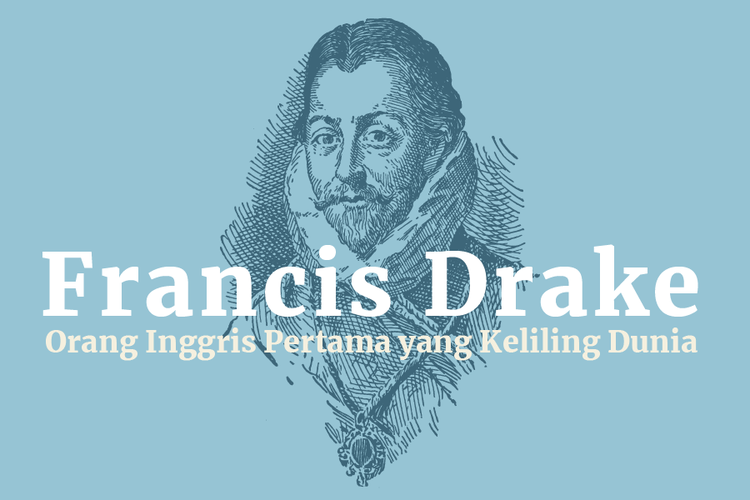 Francis Drake Orang Inggris Pertama yang Keliling Dunia