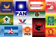 Survei Median: Elektabilitas PDI-P Teratas di Jawa, Gerindra di Luar Jawa