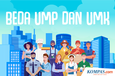 INFOGRAFIK: Perbedaan UMP dan UMK