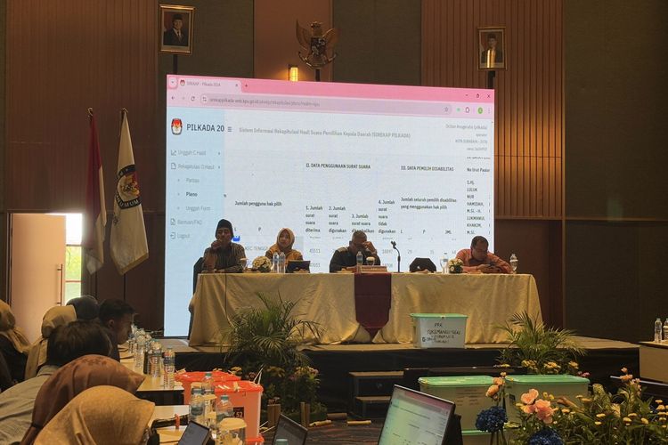 KPU Surabaya gelar rapat pleno Pilkada 2024, Rabu (4/12/2024).