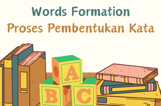 Word Formation: Proses Pembentukan Kata pada Bahasa Inggris 